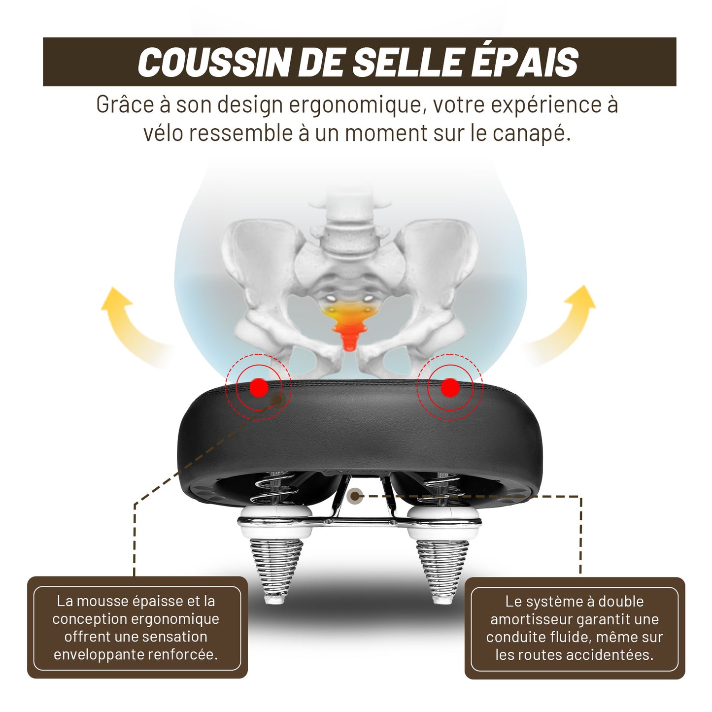 Selle Vélo Large Confort pour Homme et Femme – Style Vintage, Imperméable, Idéale pour Vélo de Ville, Cruiser et Électrique