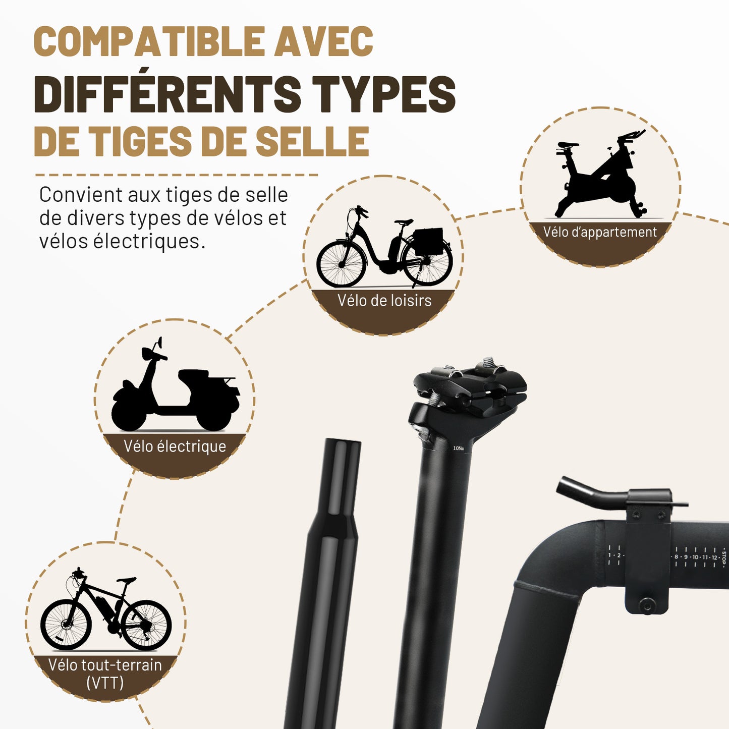 Selle Vélo Large Confortable Marron – Style Vintage pour Vélo de Ville et Cruiser, Imperméable, Série Time Capsule
