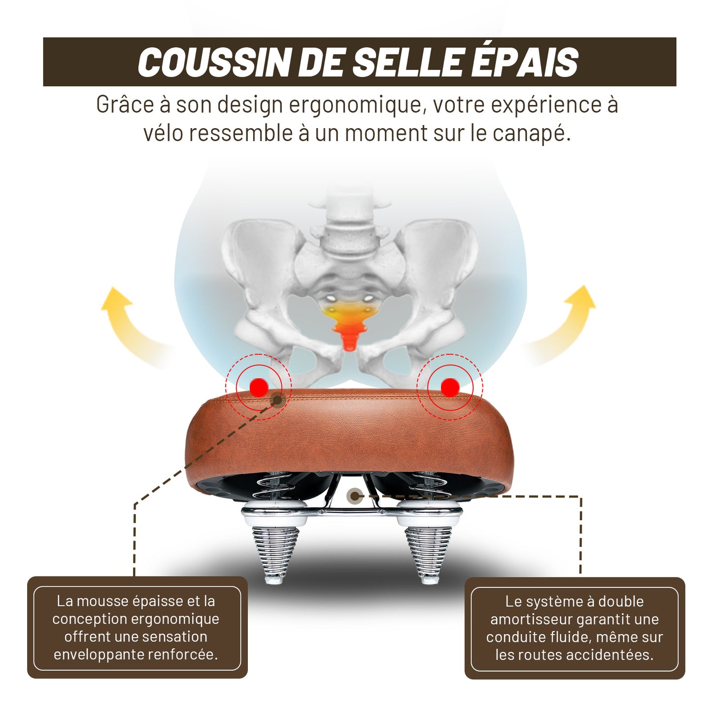 Selle Vélo Large Confortable Marron – Style Vintage pour Vélo de Ville et Cruiser, Imperméable, Série Time Capsule