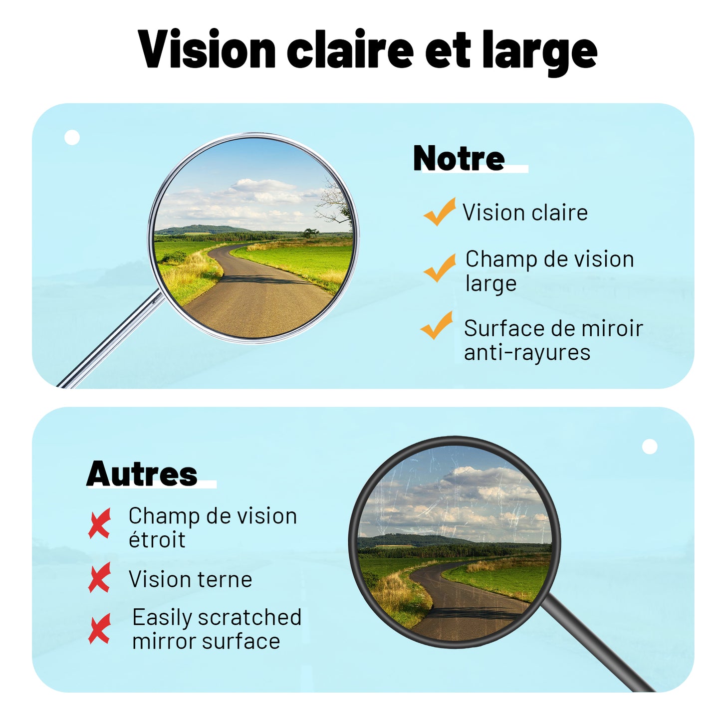 Rétroviseur Vélo Vintage – Paire de Miroirs Métalliques pour Vélo de Ville et Cruiser, Cadre Acier Galvanisé, Série Time Capsule