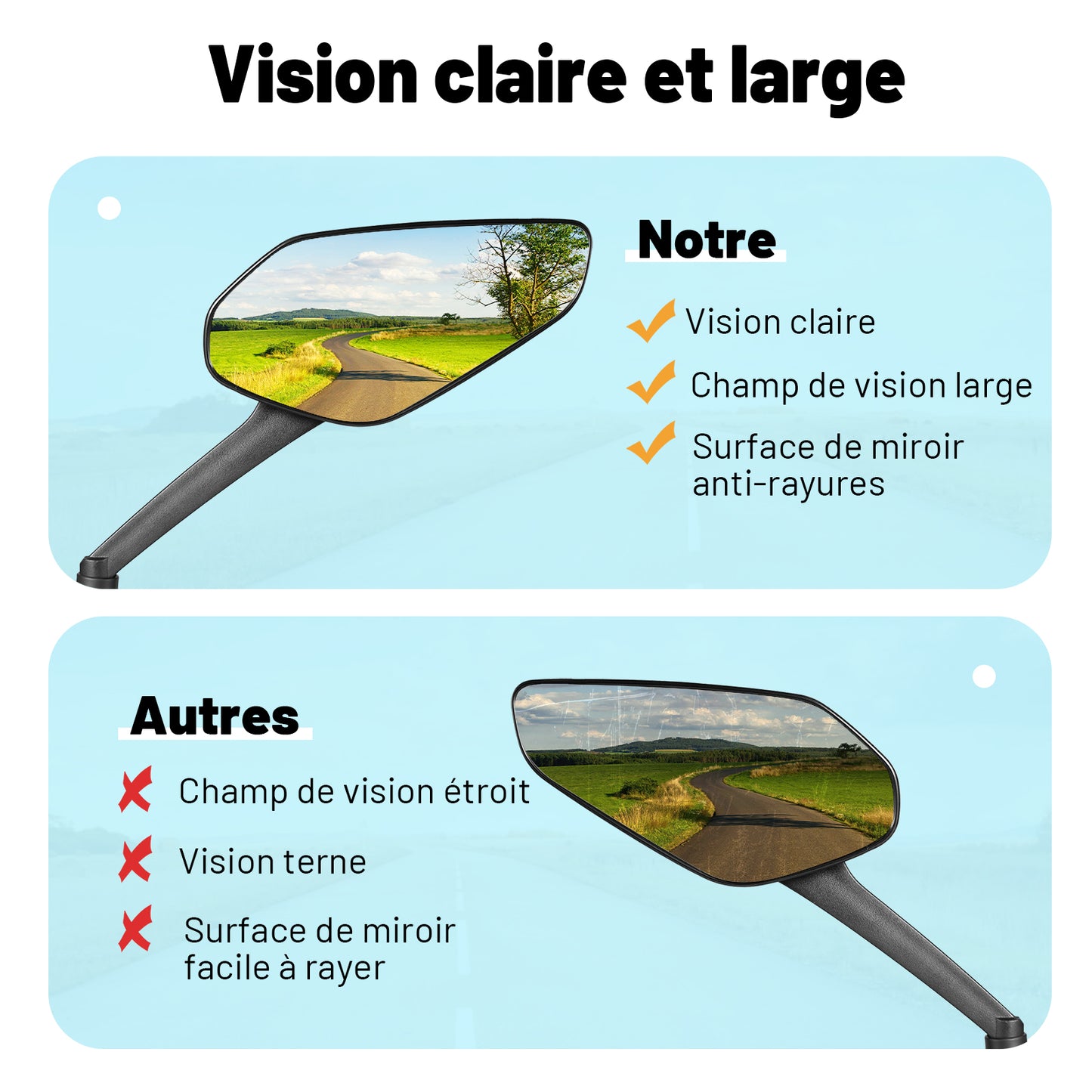 Rétroviseur Vélo Réglable – Grand Miroir Convexe 17 cm, Cadre ABS & Base Aluminium, Anti-Vibration, Pour Guidon 22–25 mm
