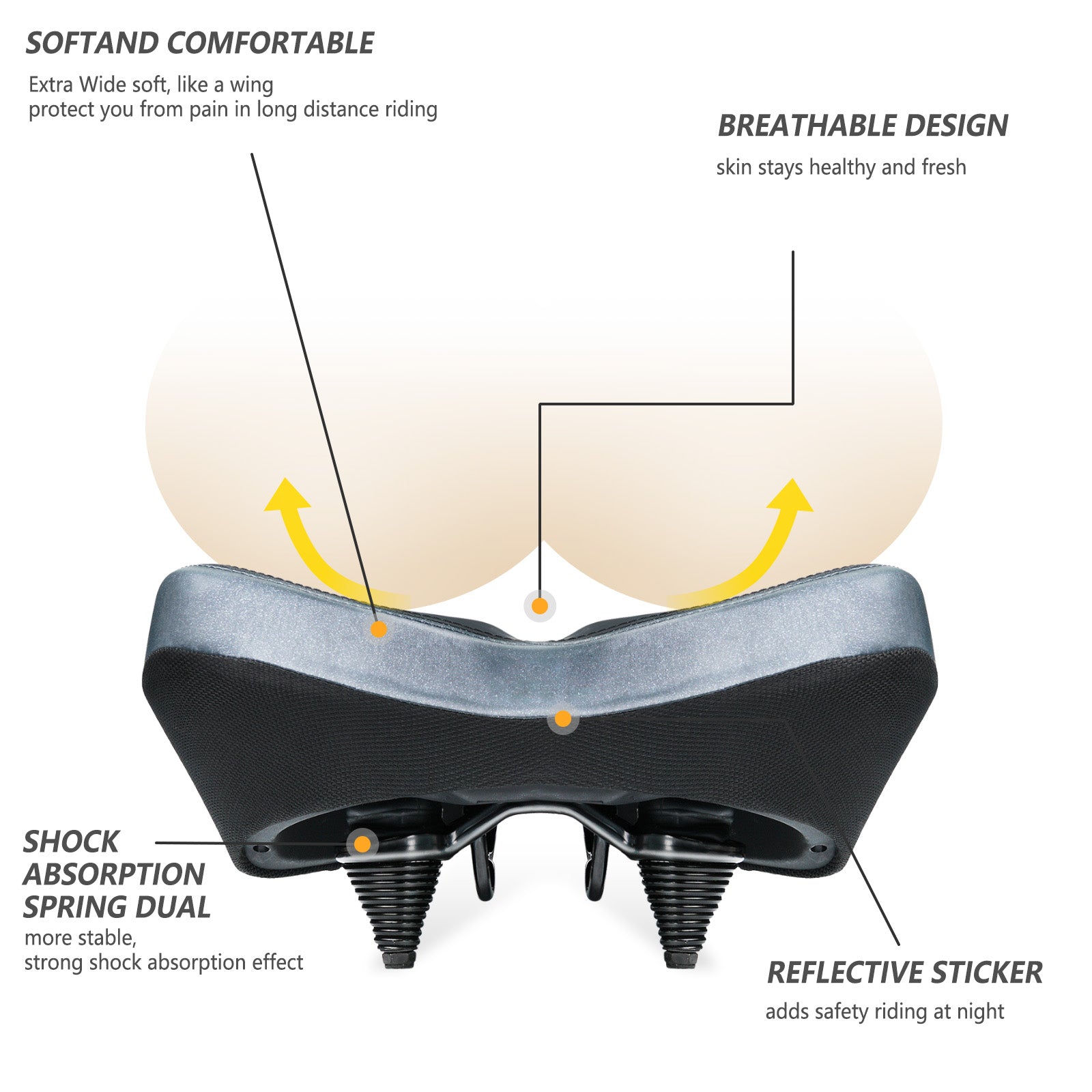 Waterproof oversized bike saddle for cruisers and e-bikes