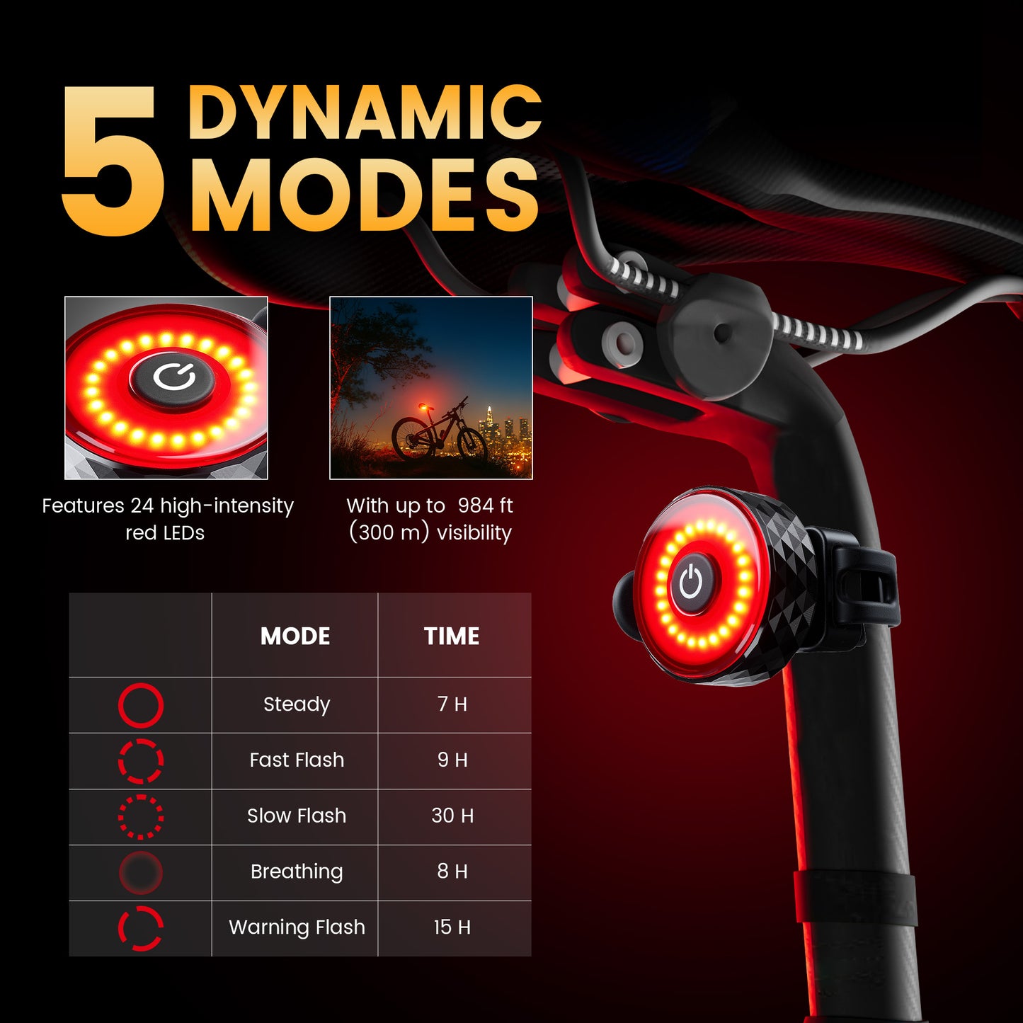 Smart Bike Tail Light with Apple Find My – Brake-Sensing Rear Light with Location Tracking, Ultra-Bright LED, 984ft Visibility, 5 Lighting Modes, USB-C Rechargeable, IP65 Waterproof LED Taillight