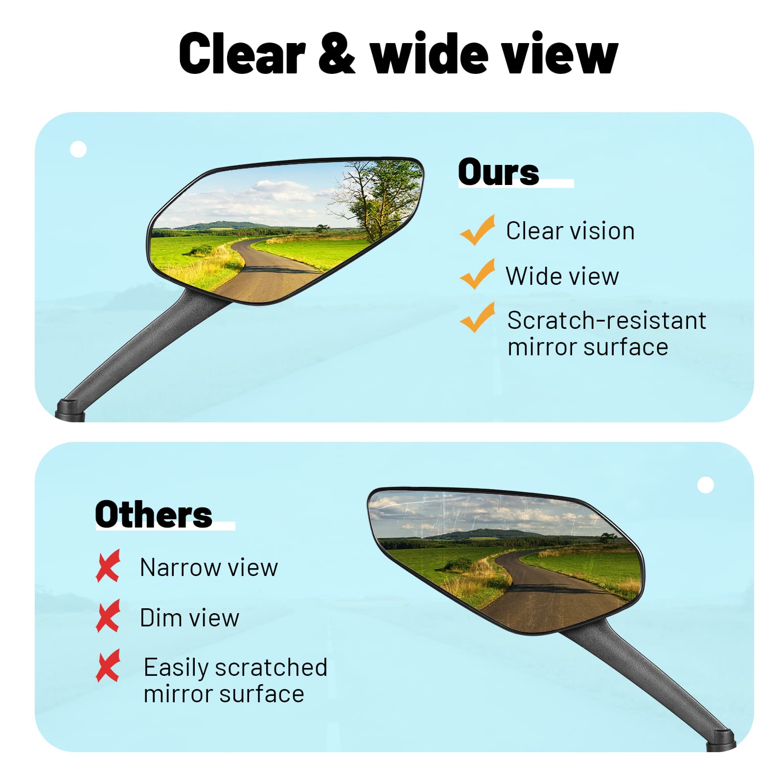 Bicycle rearview mirrors for 22.2 to 25 mm handlebars