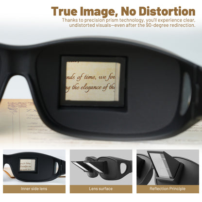 Therapy glasses eye protection for Red Light (600nm-900nm) - Goggles, Anti-Glare Prism Glasses for Reading or Relaxing During Red Light Use