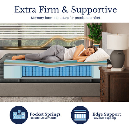 Newpearl 2025 Extra Firm Mattress 14 Inch