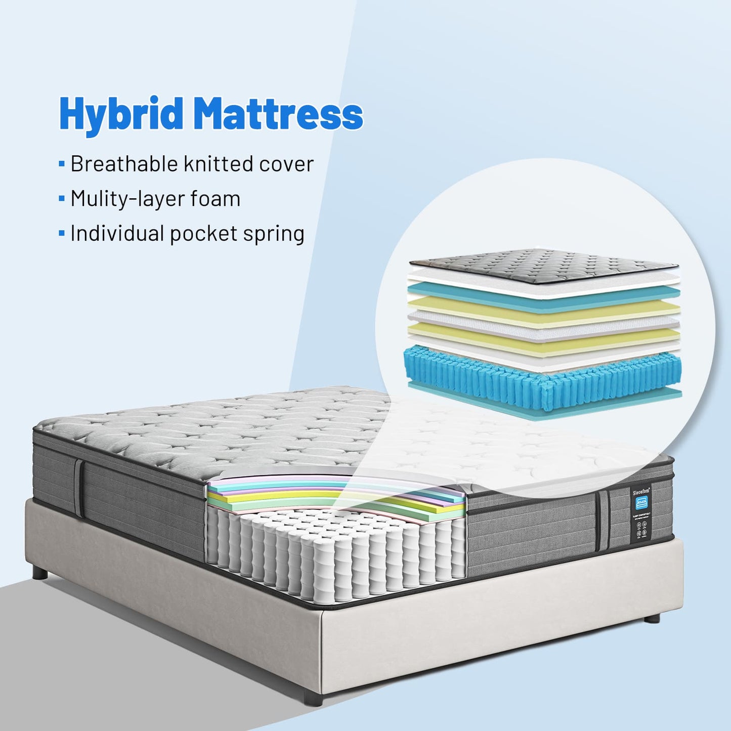 Medium Firm Euro Top Mattress, Hybrid Gel Memory Foam, Pocket Spring, Gray