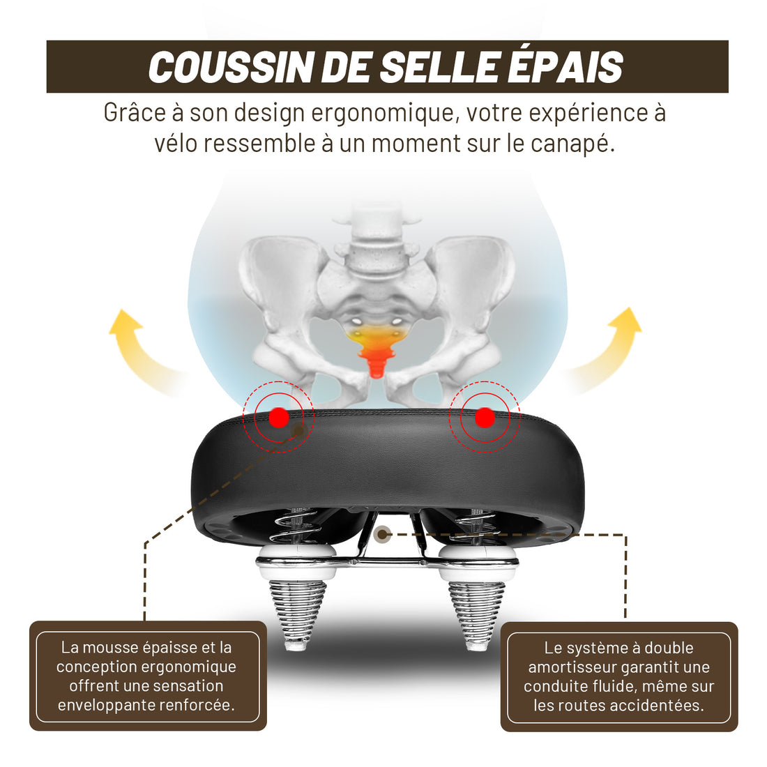 Selle Vélo Large Confort pour Homme et Femme – Style Vintage, Imperméable, Idéale pour Vélo de Ville, Cruiser et Électrique