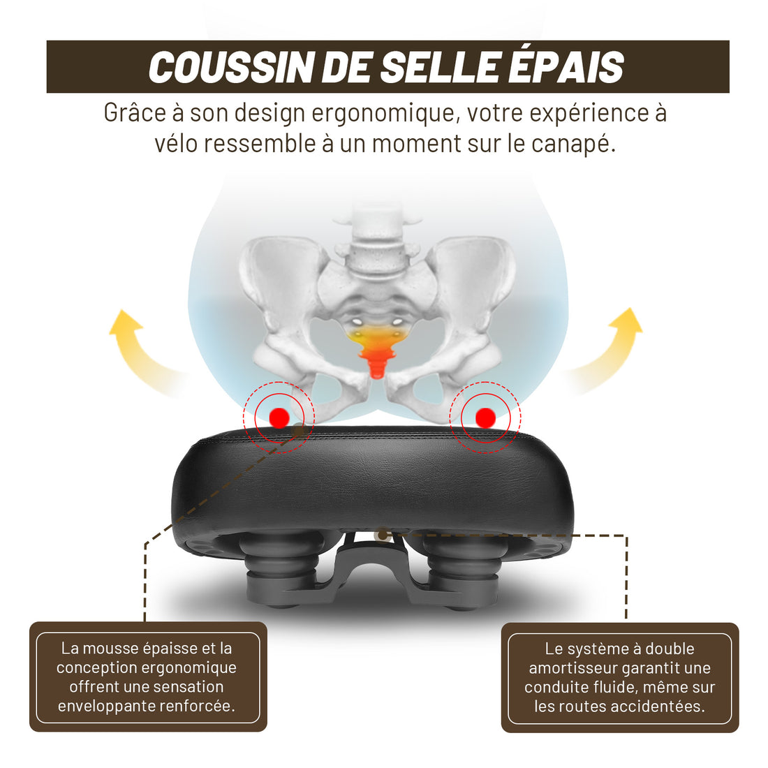 Selle Vélo Large Confort pour Homme et Femme – Style Vintage, Imperméable, Idéale pour Vélo de Ville, Cruiser et Électrique