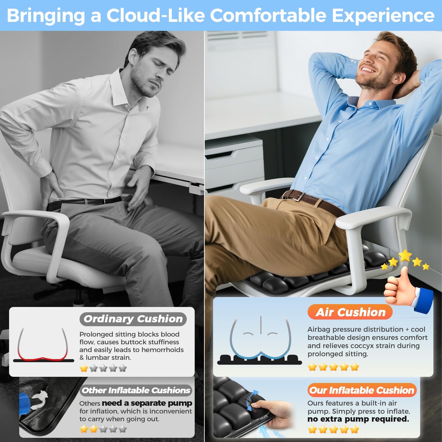 Upgrade Travel Cushion with No External Air Pump, Airplane Seat Cushion for Long Flights, Portable Wheelchair Cushions