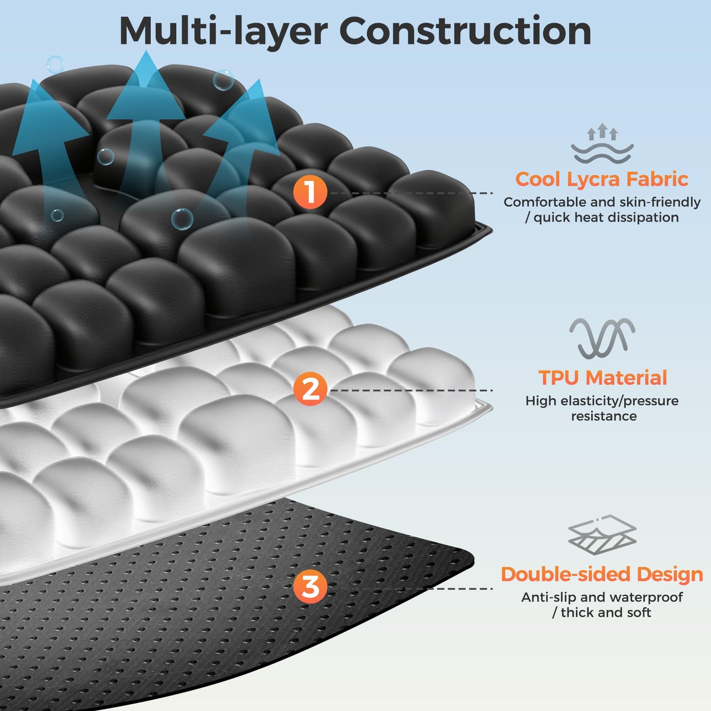 Upgrade Travel Cushion with No External Air Pump, Airplane Seat Cushion for Long Flights, Portable Wheelchair Cushions