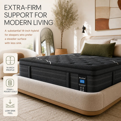 14 Inch Firm Hybrid Mattress